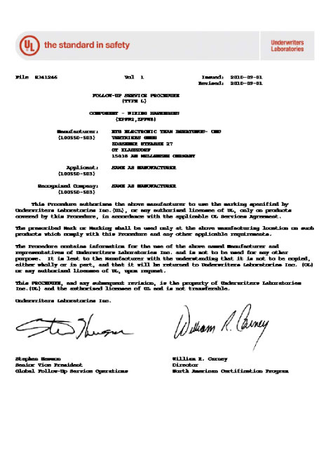 Zertifikat Underwriters Laboratories