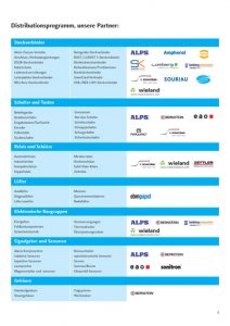 Linecard